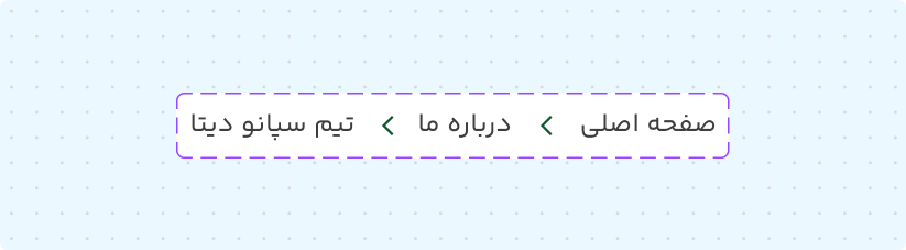 موارد استفاده breadcrumb دستور العمل