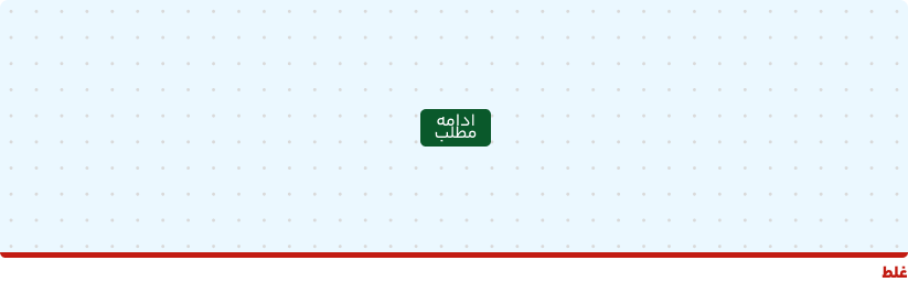 فیلد های اجباری دستور العمل