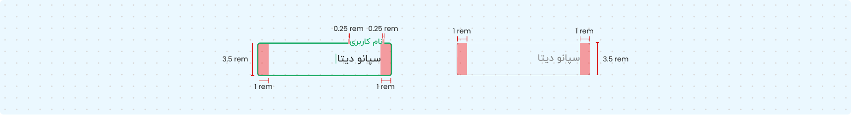 textfield-layout