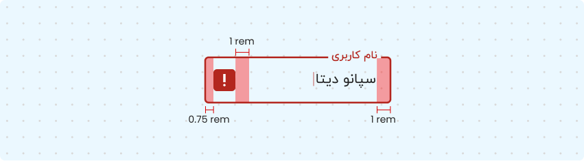 textfield-layout-2